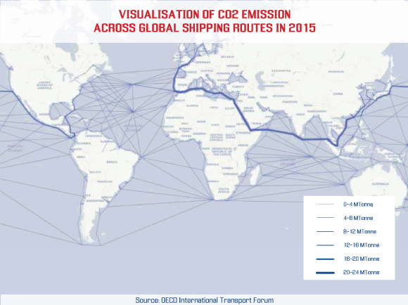 CO2 Emissions global Shipping - 2015