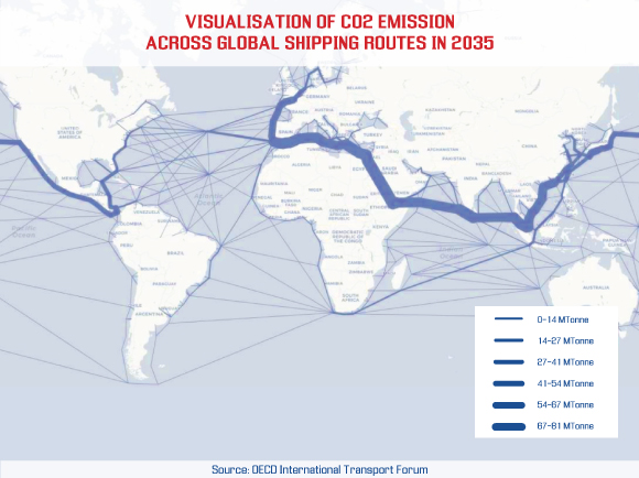 CO2 Emissions global Shipping - 2035 projection