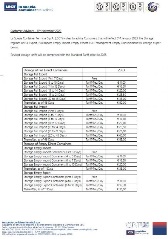 LSCT Customer Advisory - Standard Tariff Price List 2023 Storage Regimes