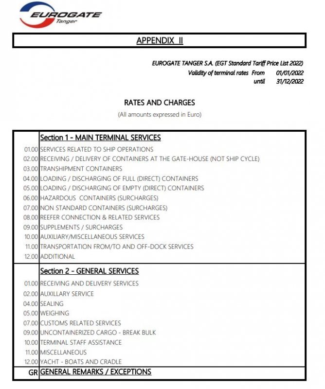 EGT Standard Tariff Price List 2022