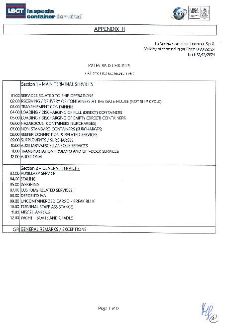 LSCT Standard Tariff Price List 2024