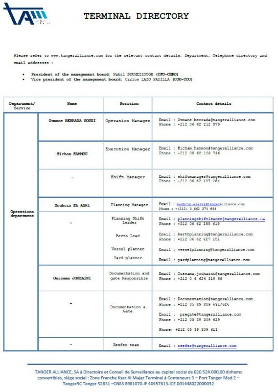 TAT  Terminal Directory