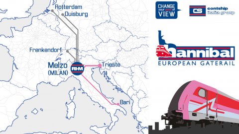 Hannibal Connectivity