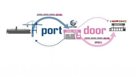 Port_to_Door